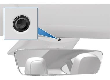Tesla manual illustration of the small cabin camera lens above a Model 3&rsquo;s rear-view mirror, with a zoomed inset of the lens.